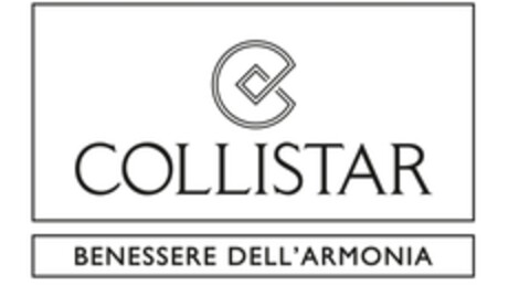 COLLISTAR BENESSERE DELL'ARMONIA Logo (EUIPO, 12.12.2013)