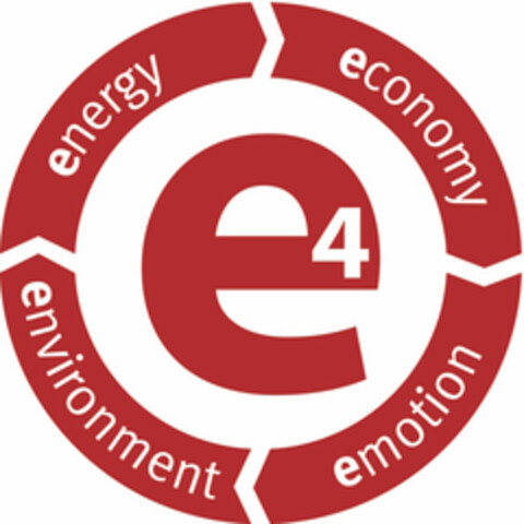 e4 economy emotion environment energy Logo (EUIPO, 16.06.2016)