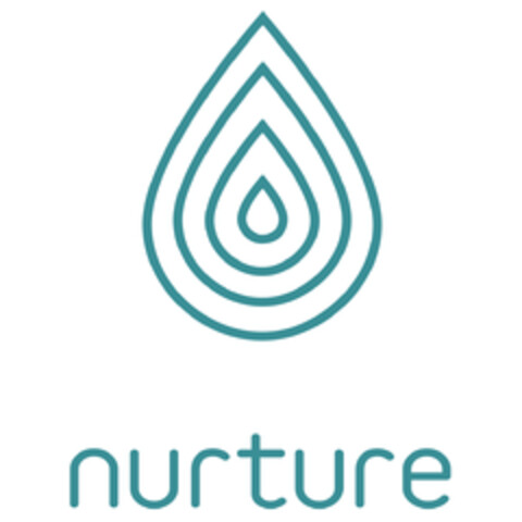 nurture Logo (EUIPO, 11/15/2018)