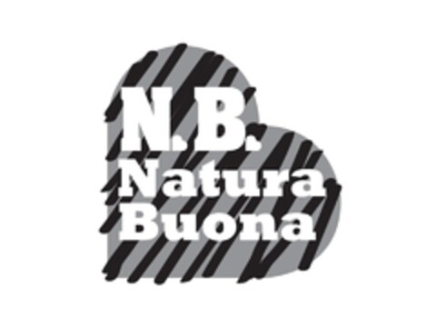 N.B. NATURA BUONA Logo (EUIPO, 13.01.2011)