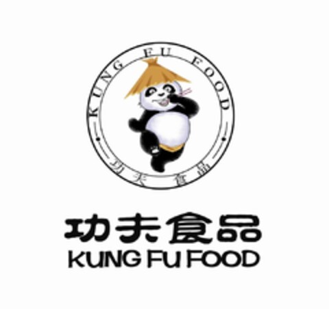 KUNG FU FOOD Logo (EUIPO, 11/25/2011)