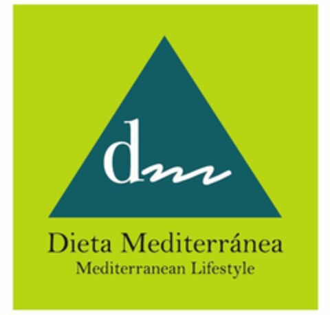 dm Dieta Mediterránea Mediterranean Lifestyle Logo (EUIPO, 04.04.2018)