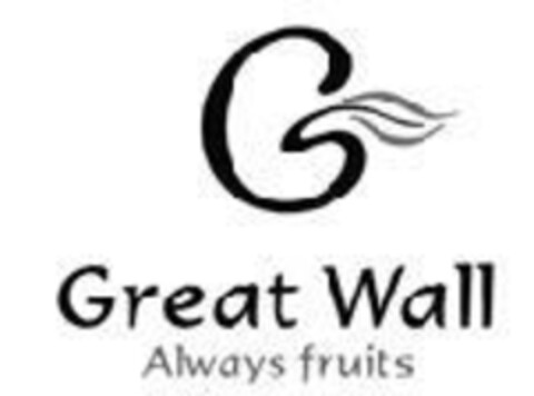Great Wall Always fruits Logo (EUIPO, 12.12.2018)
