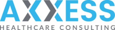 AXXESS HEALTHCARE CONSULTING Logo (EUIPO, 28.02.2019)