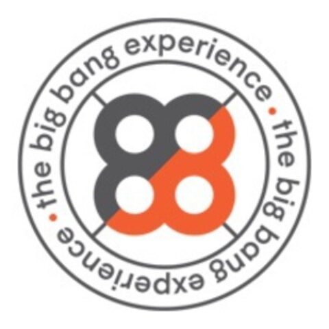 THE BIG BANG EXPERIENCE Logo (EUIPO, 06/17/2020)