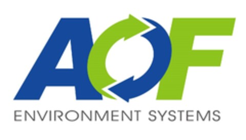 AQF ENVIRONMENT SYSTEMS Logo (EUIPO, 12/03/2024)