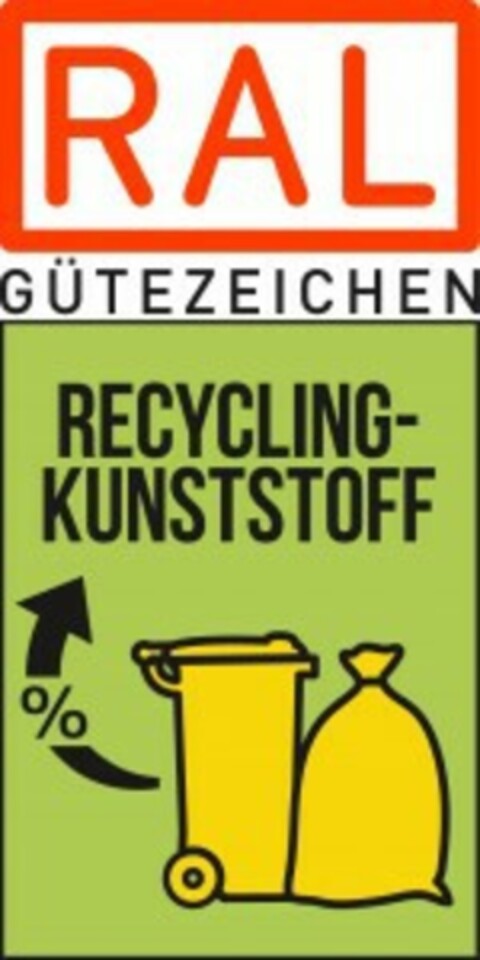 RAL GÜTEZEICHEN RECYCLING-KUNSTSTOFF Logo (EUIPO, 30.08.2019)