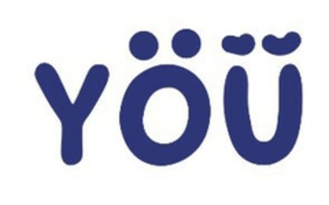 YÖÜ Logo (EUIPO, 04.10.2022)