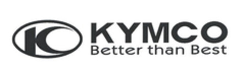 KYMCO Better than Best Logo (EUIPO, 12/08/2006)