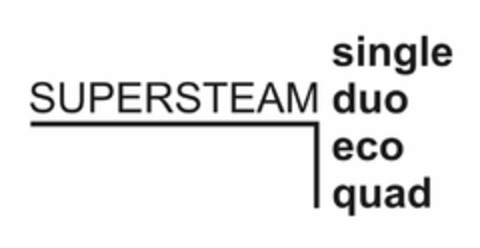 SUPERSTEAM single duo eco quad Logo (EUIPO, 04.03.2008)