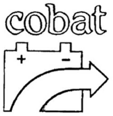 cobat + - Logo (EUIPO, 29.12.2008)