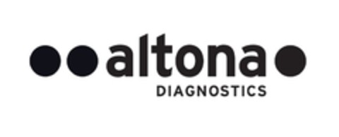 altona Diagnostics Logo (EUIPO, 04/14/2015)