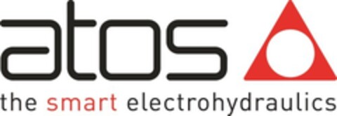 ATOS THE SMART ELECTROHYDRAULICS Logo (EUIPO, 26.07.2019)