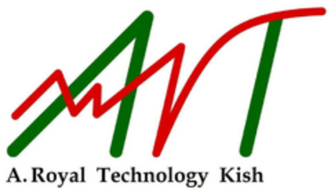 A. Royal Technology Kish Logo (EUIPO, 10/17/2019)