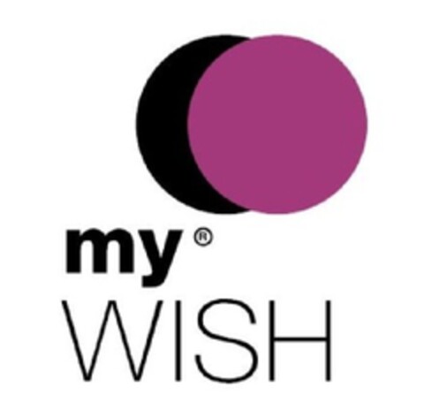 my WISH Logo (EUIPO, 03/25/2009)