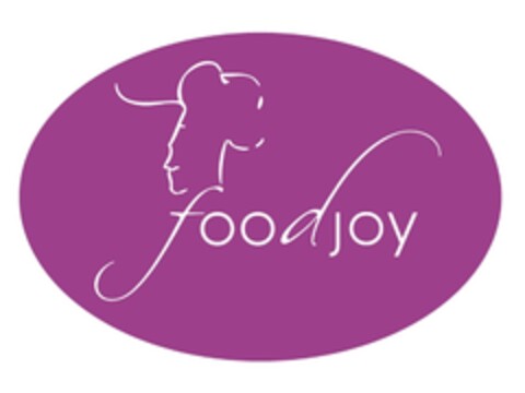 FOODJOY Logo (EUIPO, 31.07.2012)