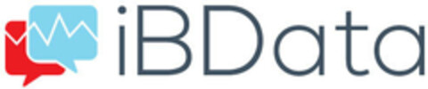iBData Logo (EUIPO, 15.02.2016)