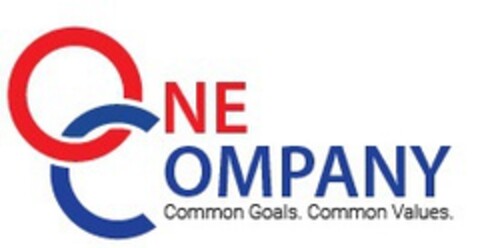 OC ONE COMPANY Common Goals. Common Values. Logo (EUIPO, 11.05.2018)