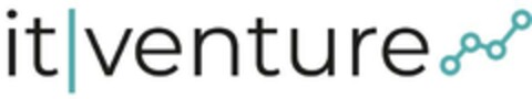 it venture Logo (EUIPO, 12.03.2024)