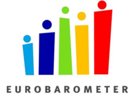 EUROBAROMETER Logo (EUIPO, 06.06.2003)
