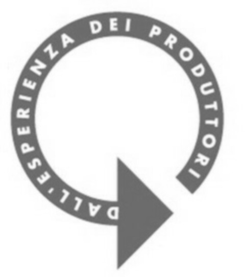 DALL' ESPERIENZA DEI PRODUTTORI Logo (EUIPO, 18.05.2006)