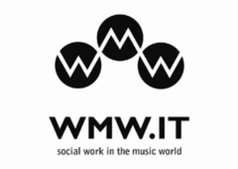 WMW.IT social work in the music world Logo (EUIPO, 10/10/2011)