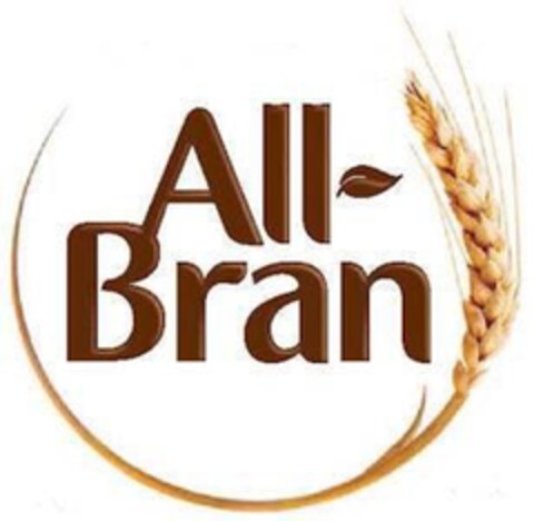 All Bran Logo (EUIPO, 09.03.2012)