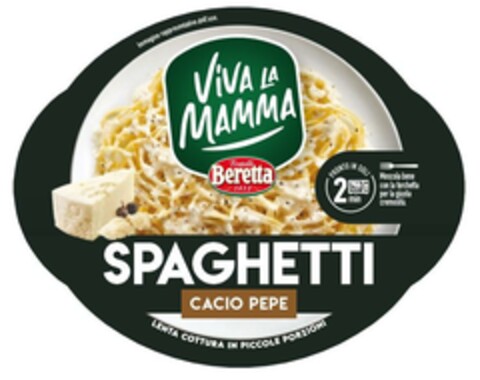VIVA LA MAMMA Fratelli Beretta 1812 SPAGHETTI CACIO PEPE Logo (EUIPO, 09.10.2023)