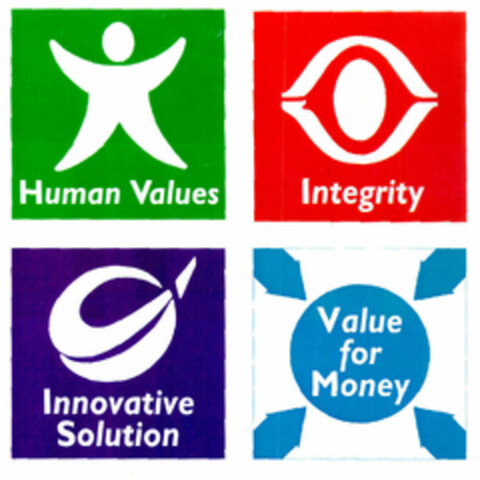 Human Values Integrity Innovative Solution Value for Money Logo (EUIPO, 03.09.1998)