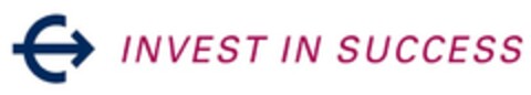 INVEST IN SUCCESS Logo (EUIPO, 11.01.2006)