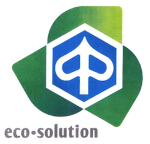 eco-solution Logo (EUIPO, 04/07/2008)