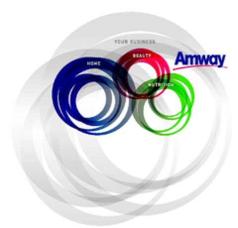 HOME  YOUR BUSINESS  BEAUTY  NUTRITION  AMWAY Logo (EUIPO, 05.11.2009)