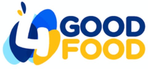 4GOODFOOD Logo (EUIPO, 09/07/2018)