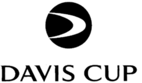 DAVIS CUP Logo (EUIPO, 09.05.2000)