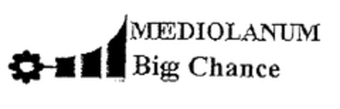 MEDIOLANUM Big Chance Logo (EUIPO, 03/19/2002)