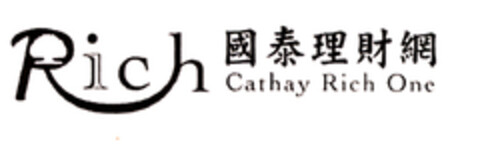 Rich Cathay Rich One Logo (EUIPO, 12/28/2006)