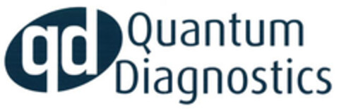 qd Quantum Diagnostics Logo (EUIPO, 03/29/2007)