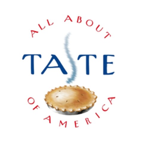 ALL ABOUT TASTE OF AMERICA Logo (EUIPO, 05.02.2013)