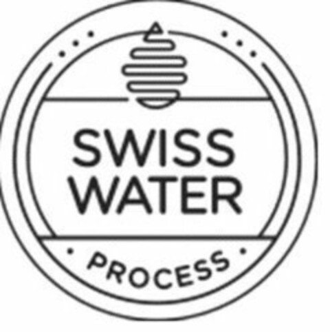 SWISS WATER PROCESS Logo (EUIPO, 07.03.2018)