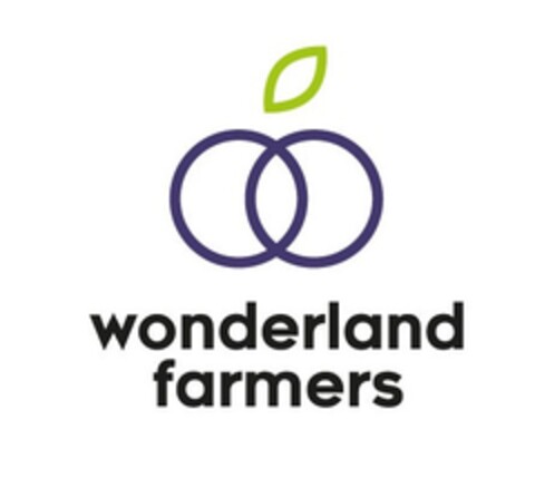 WONDERLAND FARMERS Logo (EUIPO, 02/15/2021)