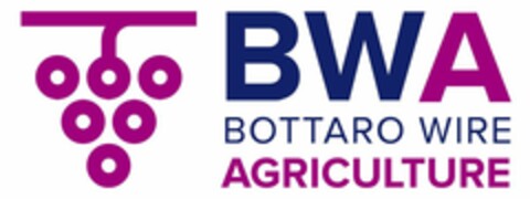 BWA BOTTARO WIRE AGRICULTURE Logo (EUIPO, 17.03.2022)