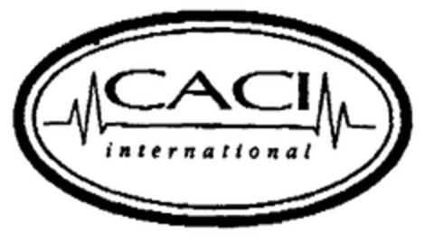 CACI international Logo (EUIPO, 10.08.1998)