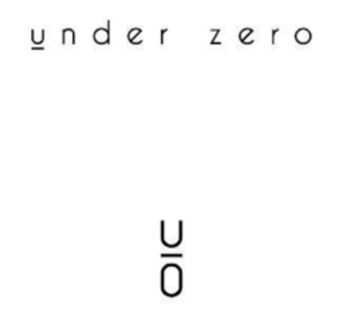 Under Zero UO Logo (EUIPO, 25.09.2019)