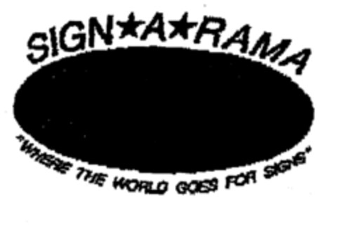 SIGN A RAMA WHERE THE WORLD GOES FOR SIGNS Logo (EUIPO, 26.06.1997)