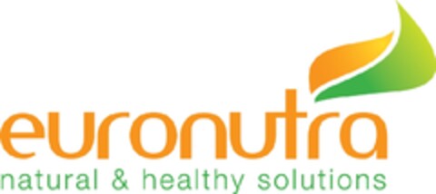 euronutra natural & healthy solutions Logo (EUIPO, 30.04.2009)