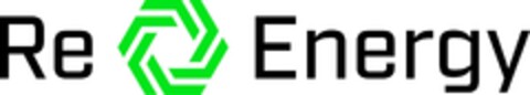 Re Energy Logo (EUIPO, 02/16/2024)