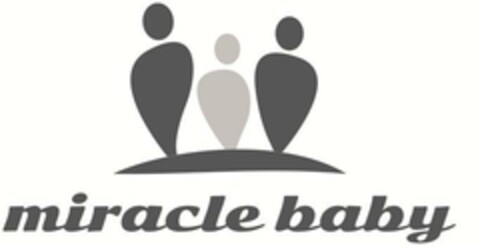 miracle baby Logo (EUIPO, 31.03.2025)