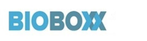 BIOBOXX Logo (EUIPO, 27.03.2014)