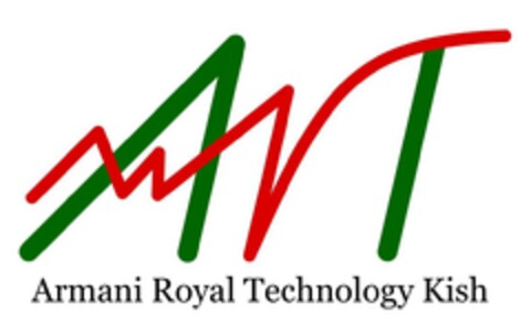 Armani Royal Technology Kish Logo (EUIPO, 12.09.2018)