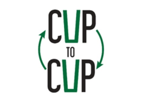 CUP TO CUP Logo (EUIPO, 04.10.2019)